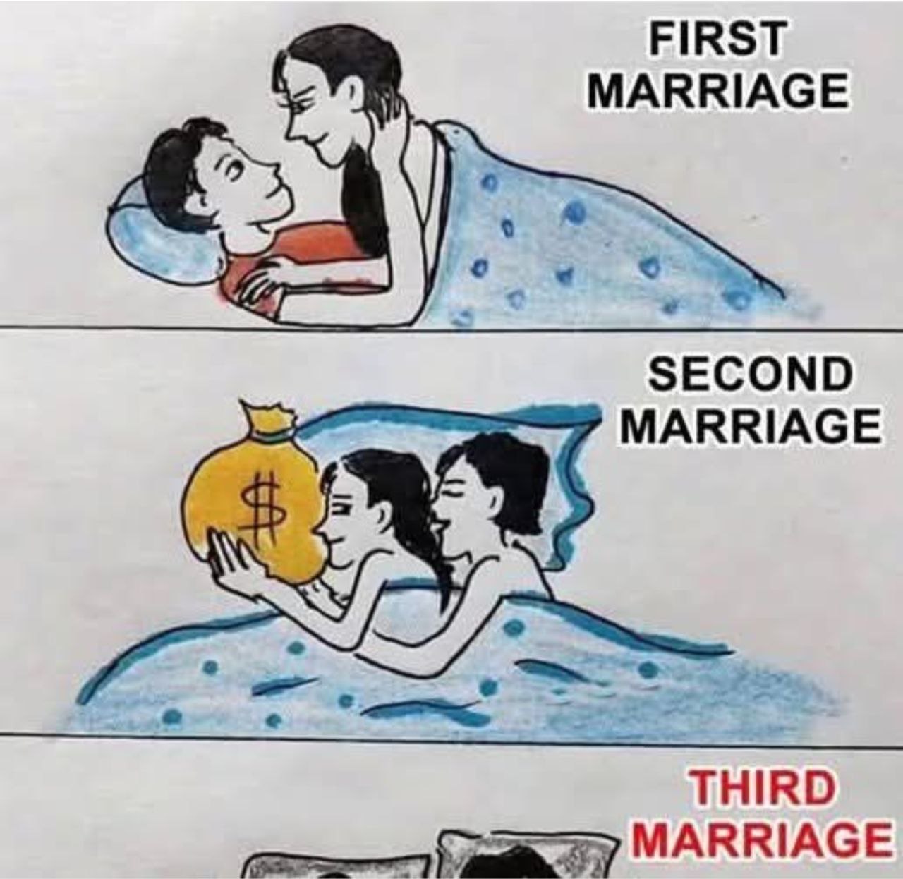 The Biggest Difference Between First, Second, and Third Marriages 02/07/2025